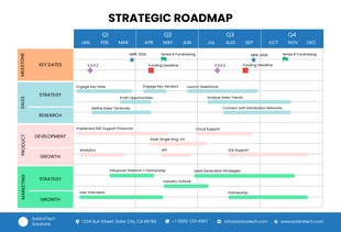 Free  Template: Simple Minimalist Company Strategic Roadmap Template