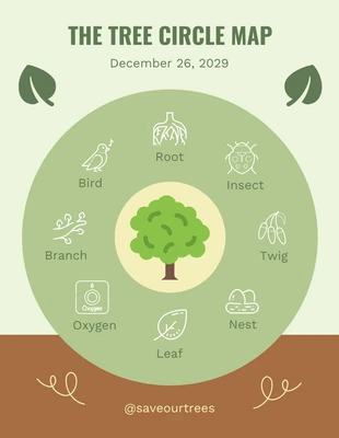 Free  Template: Illustration Tree Circle Map Diagram Template