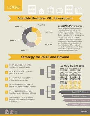 Free  Template: Business Profit And Loss Pie Chart Report Template