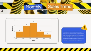 Free  Template: Sales Histogram Chart Template