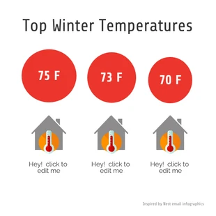 Free  Template: Top Winter Temperature Infographic Template