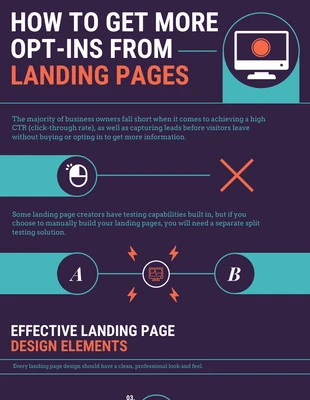 business  Template: Landing Pages Infographic Template