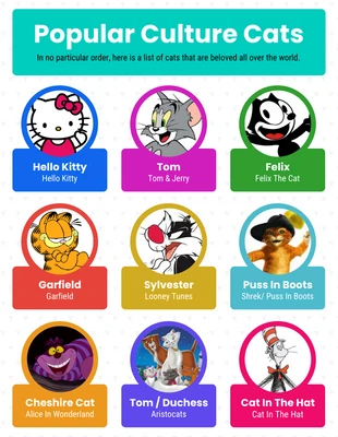 Free  Template: Popular Culture Cats List Infographic Template