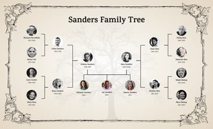 premium  Template: Family Tree Chart Diagram Template