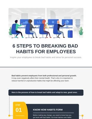 premium  Template: Breaking Bad Habits Process Infographic Template