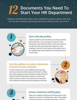 business  Template: HR Department Process Infographic Template