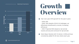 Dark Gray And White Marketing Presentation - Page 2