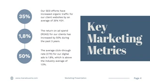 Dark Gray And White Marketing Presentation - Page 4