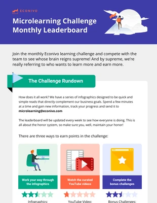 business  Template: Microlearning Challenge Monthly Leaderboard Infographic Template