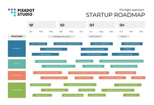 Free  Template: Simple Modern Colorful Startup Roadmap Template