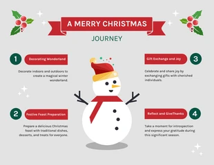 business  Template: A Merry Christmas Journey Infographic Template