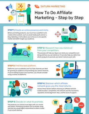 premium  Template: Guide To Affiliate Marketing Infographic Template