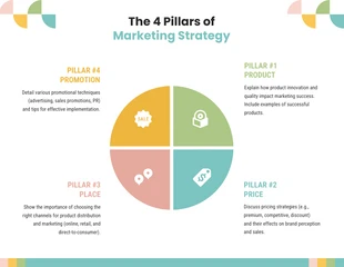 premium  Template: Marketing Strategy Circle Infographic Template