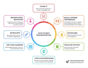 business  Template: Colorful Spider Diagram Template