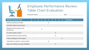 business accessible Template: Employee Performance Evaluation Review Table Chart Template