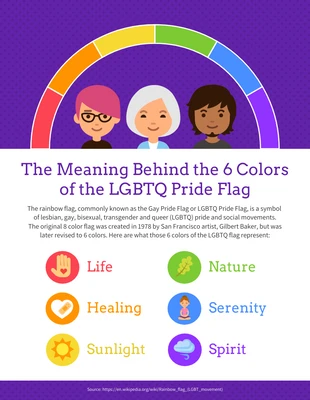 premium  Template: LGBTQ Rainbow Flag Color Meanings Infographic Template