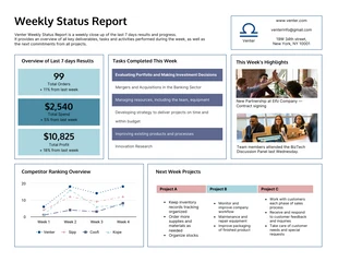 Free  Template: Simple Weekly Status Report Template