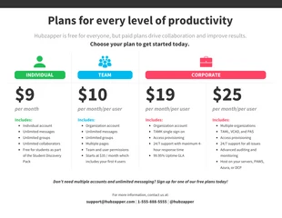 premium  Template: Saas Comparison Chart Infographic Template