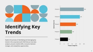 Geometric Orange and Blue Corporate Presentation - Page 3