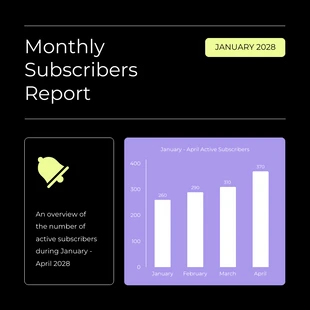 Free  Template: Monthly Subscribers Reports Histogram Charts Template