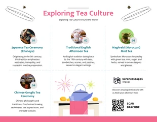 Free  Template: Exploring Tea Culture Infographic Template