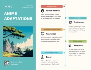 Free  Template: Anime Adaptations Infographic Template