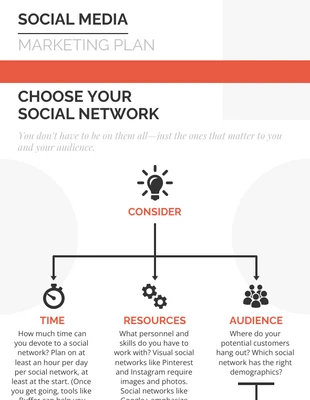 premium  Template: Marketing Plan Infographic Template