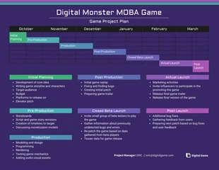 premium  Template: Game Development Project Plan Template