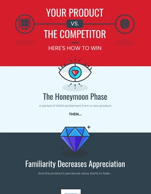 premium  Template: Product Comparison Infographic Template