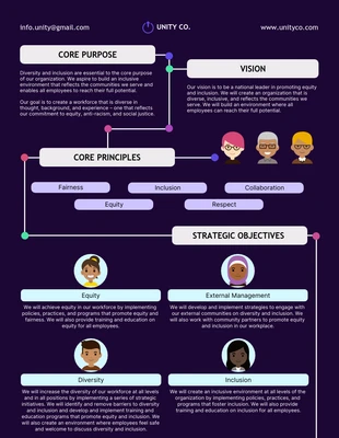 premium  Template: Diversity Recruitment Plan Template