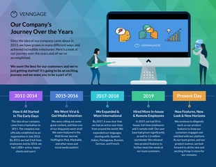 business  Template: Gradient Company History Timeline Infographic Template