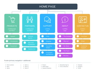 premium  Template: Colorful Startup Site Map Template