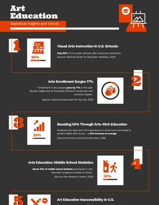 Free  Template: Simple Art Infographic Template