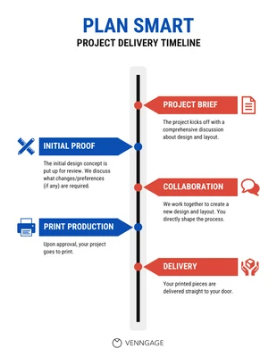 business  Template: White Project Plan Timeline Infographic Template