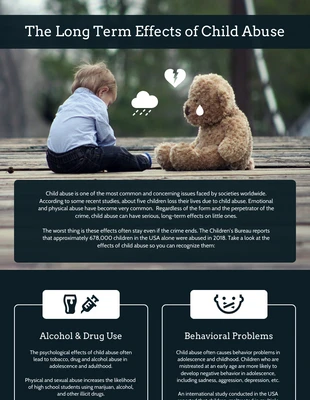 premium  Template: Effects of Child Abuse Nonprofit Infographic Template