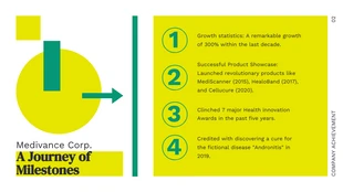 Minimalist Playful Yellow And Green Medical Presentation - Page 2