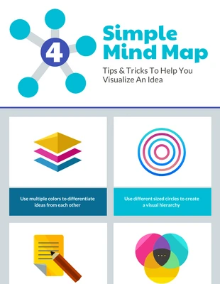 Free  Template: Mind Map Tips and Tricks Pinterest Post