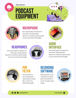 business  Template: Podcast Equipment Infographic Template