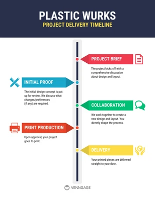 Free  Template: Simple Timeline Infographic Template