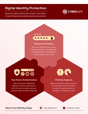 Free  Template: Digital Identity Protection Puzzle Infographic Template