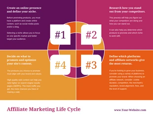 Free  Template: Quad Life Cycle Flowchart Diagram Template