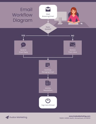 business  Template: Simple Workflow Diagram Template