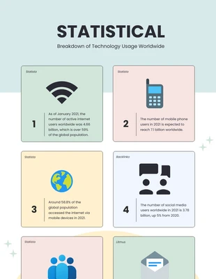 Free  Template: Pastel Color Technology Infographic Template