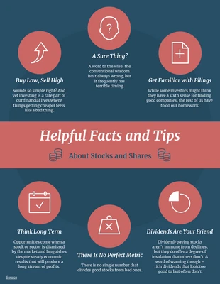 business  Template: Stocks and Shares Facts and Tips Infographic Template