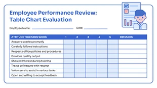 Free accessible Template: Emloyee Performance Evaluation Review Table Chart Template