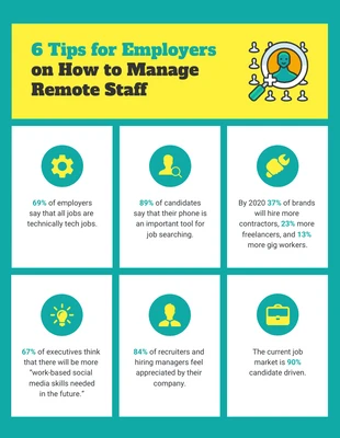 Free  Template: Remote Staff Infographic Template