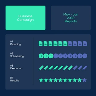 Free  Template: Business Campaign Planning Pictogram Charts Template