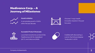 Purple Light Modern Shape Medical Presentation - Page 2