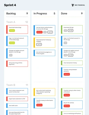 business  Template: Kanban Brainstorming Workflow Board Template