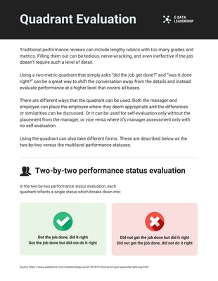 Free  Template: Employee Self-Evaluation Performance Review Report Template